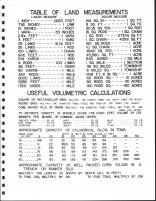 Table of Measurements